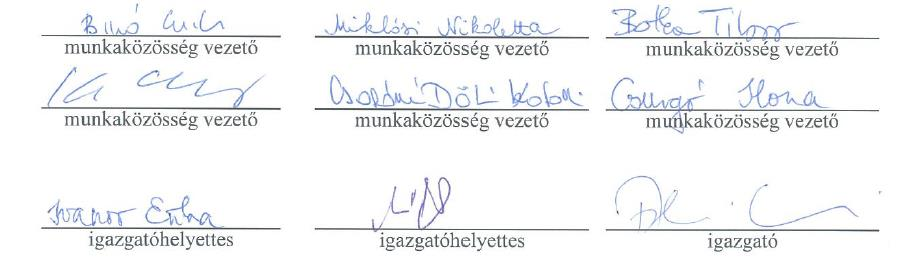A nevelőtestület aláírásai (kép)